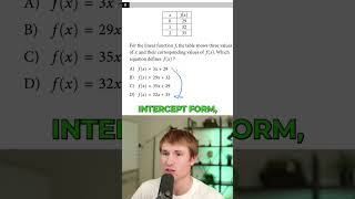 SAT Math Made Easy  Table to Function💯 [upl. by Solakcin]