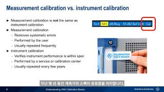 RF기초VNA 캘리브레이션Calibration 기초 이해하기 [upl. by Initof990]