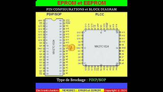 EPROM et EEPROM  🖋♥️Pin Configurations et Block Diagram♥️🖋 [upl. by Cheatham]