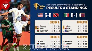 Results amp Standing Table of CONCACAF Gold Cup 2023 as of 3 July 2023 [upl. by Drofniw]