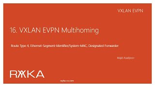 16 VXLAN EVPN Multihoming [upl. by Aynotan]