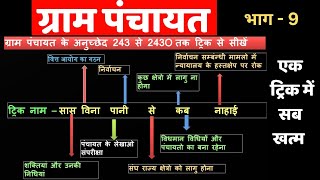 ग्राम पंचायत के सभी अनुच्छेद ट्रिक से याद करा दूंगा [upl. by Pepin]