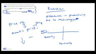 2023 CFA Level 1  Economics  Learning Module 14  International Trade and Flows EOC Questions [upl. by Vi]