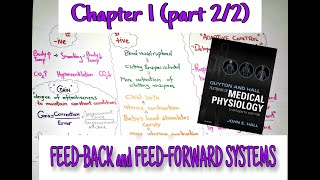 Feedback and Feedforward system  Chapter 1part22 Guyton and Hall Text Book Of Medical Physiology [upl. by Laynad575]