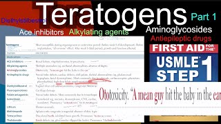 Teratogens ACE inhibitors Alkylating agents Aminoglycosides Antiepileptic drugs Diethylstilbest [upl. by Aratak]