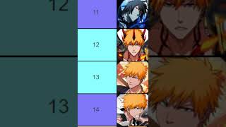 TOP 20 Ichigo Characters JUNE 2024 Bleach Brave Souls Tier List Best Units RANKING UPDATED [upl. by Doersten]