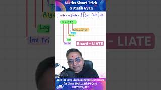 ILATE Rule Or LIATE Rule  Koun sa Sahi Hai maths mathshort mahcet [upl. by Salli497]