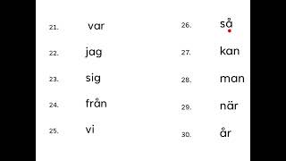 Svenskans 100 vanligaste ord nummer 2130 [upl. by Varien46]