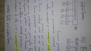 Loosely and tightly coupled multiprocessor [upl. by Aimik]