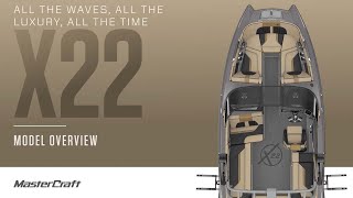 2022 MasterCraft X22  Model Overview [upl. by Chellman]