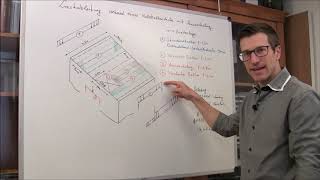 Lastableitung Holzbalkendecke [upl. by Akirat988]