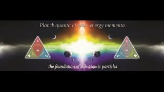 Tetryonics 101  modelling the charged quantum topologies of sub atomic particles [upl. by Kamat]