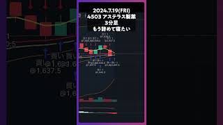 4503アステラス製薬 もう辞めて寝たい trading 株 デイトレ 投資 個別株 [upl. by Sldney]