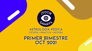 Calendario Academico 1er Bimestre Oct 2021 [upl. by Wynne255]