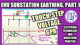 Extra High Voltage substation groundinggrounding calculationTouch voltageStep VoltageGPR [upl. by Dietsche]