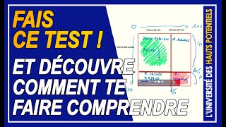 Ce test te dévoile toutFais le maintenant  La fenêtre de Johari [upl. by Dazhehs]