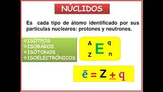 SECUNDARIA 1ero QUÍMICA 25 CLASE REPASO IONES MONOATÓMICOS PROF LUIS CASTILLO 0912 [upl. by Arundel]