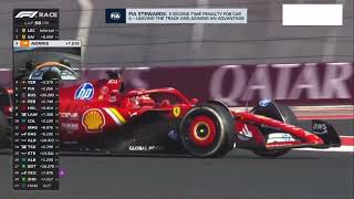 DRAMATIC COMMENTARY BY CROFTY AS FERRARI FINISHES 12 IN THE USGP [upl. by Alessandro]