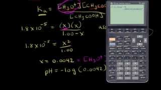 Weak acid equilibrium  Acids and bases  Chemistry  Khan Academy [upl. by Toni]