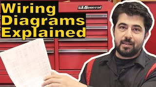 Wiring Diagrams Explained  Easy Peazy [upl. by Brion]