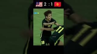 kyrgyzstan vs Malaysia  Kumpulan E Sukan Asia 2018 [upl. by Aihtibat]