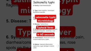 Salmonella typhi microbiology  Typhoid fever  Microbiology [upl. by Dorison]