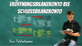 Vom Eröffnungsbilanzkonto zum Schlussbilanzkonto  Mit Buchungssätzen und Bilanzen  Einfach erklärt [upl. by Otina]