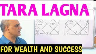 Tara Lagna for wealth and success कैसे बनाएँ और फलित करें with lot of tips No 48 [upl. by Elvyn]