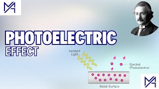 Photoelectric effect part 2 [upl. by Salomone]