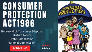 Consumer Protection Act 1986 Redressal of Consumer Dispute Business law  11amp12BcomBBAMBA [upl. by Binnie]