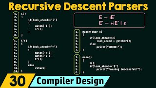 Top Down Parsers  Recursive Descent Parsers [upl. by Kevon]