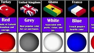 Most Popular Color From Different Countries [upl. by Korella]