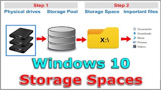 Windows 10 Storage Spaces RAID  Easy step by step guide [upl. by Naillimxam]