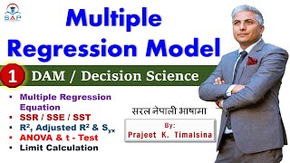 Multiple Regression Model Full Concept for Case Study [upl. by Amalita]