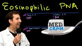 Eosinophilic Pneumonia Explained Clearly by MedCramcom  2 of 2 [upl. by Aileen]