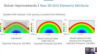 Autodesk Moldflow 2023 3D Grill Elements [upl. by Aina387]