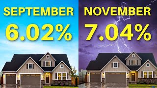 How HIGH Will Mortgage Interest Rates Go [upl. by Olbap]