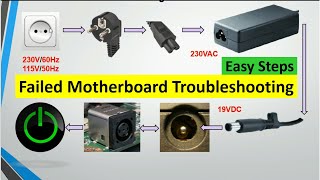 Troubleshoot a Failed Motherboard step by step  laptop repair [upl. by Eylatan]