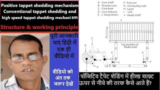 Positive tappet shedding l Conventional and highspeed positive tappet shedding structure amp working [upl. by Enimisaj]