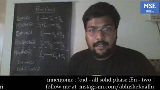 Phase Diagrams  reactions mnemonics [upl. by Christiansen]