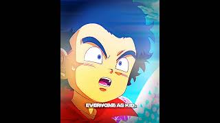 Bro is built different ☠️☠️ trending amv animeclip animefanedit shorts goku dbz [upl. by Adile]