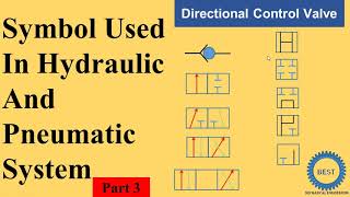 Symbol Used in Hydraulic And Pneumatic system Directional Control Valve [upl. by Latimore]