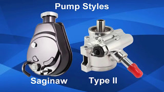 Advantages of the Saginaw and Type II power steering pumps [upl. by Hamehseer456]