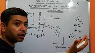 Determination of Hydraullic coefficients PART I [upl. by Philan]