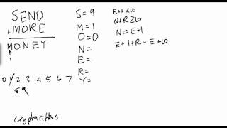 Cryptarithms [upl. by Sami]