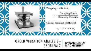 Forced Vibration Analysis  Problem 7 [upl. by Sajovich]