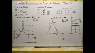 Característica importante en conexión Estrella y Conexión Triángulo en Transformador Trifásicos [upl. by Karil220]