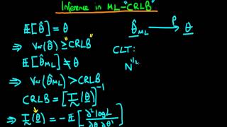 The CramerRao Lower Bound Inference in Maximum Likelihood Estimation [upl. by Claudius]