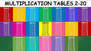 Multiplication Tables 220  Multiplication Table [upl. by Corrina420]