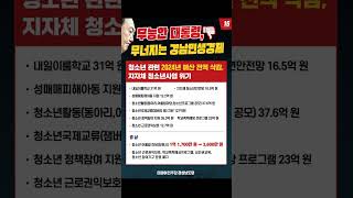 전지적총선시점16청소년예산 전액삭감 지자체 청소년사업위기 청소년예산 지자체 청소년사업 경남 창원 [upl. by Ariday514]